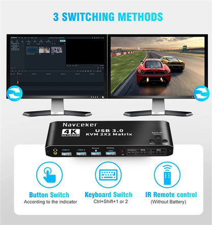2 In 2 Out KVM Switch