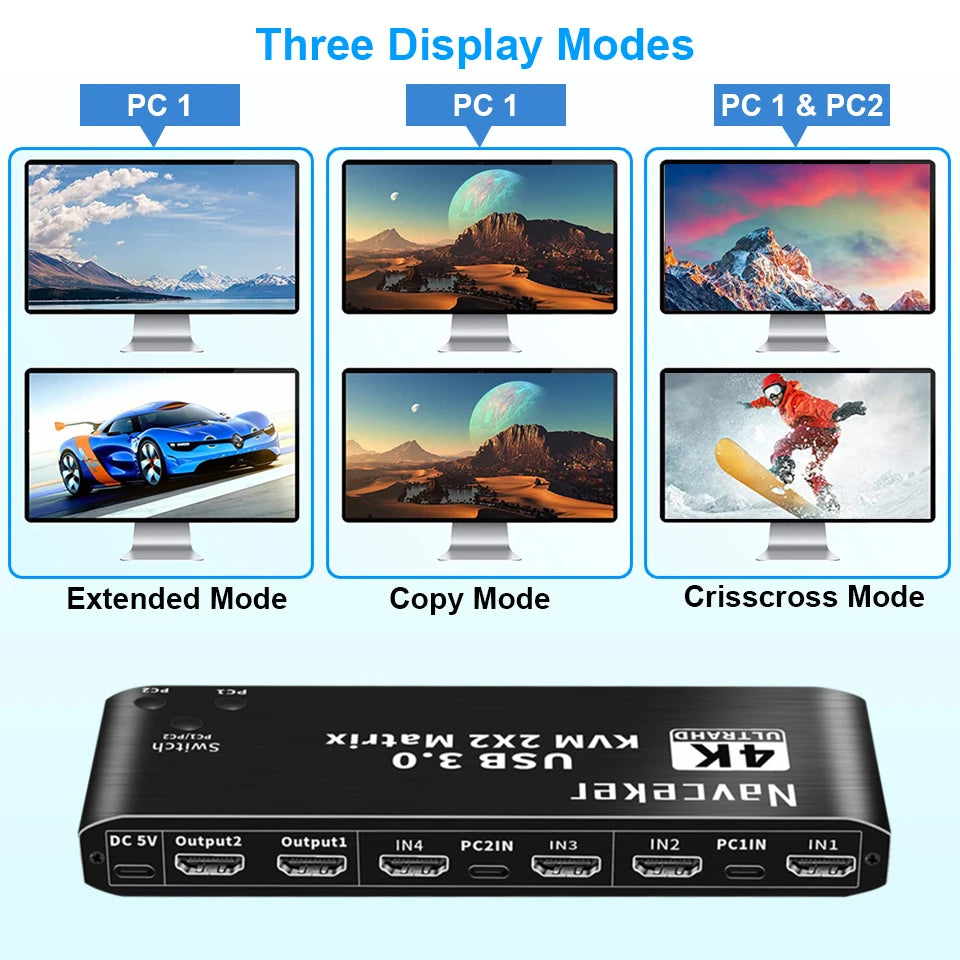 2 In 2 Out KVM Switch