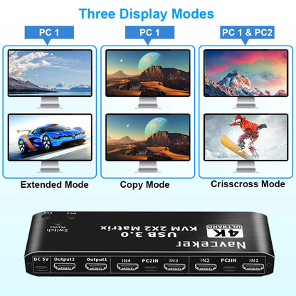 2 In 2 Out KVM Switch