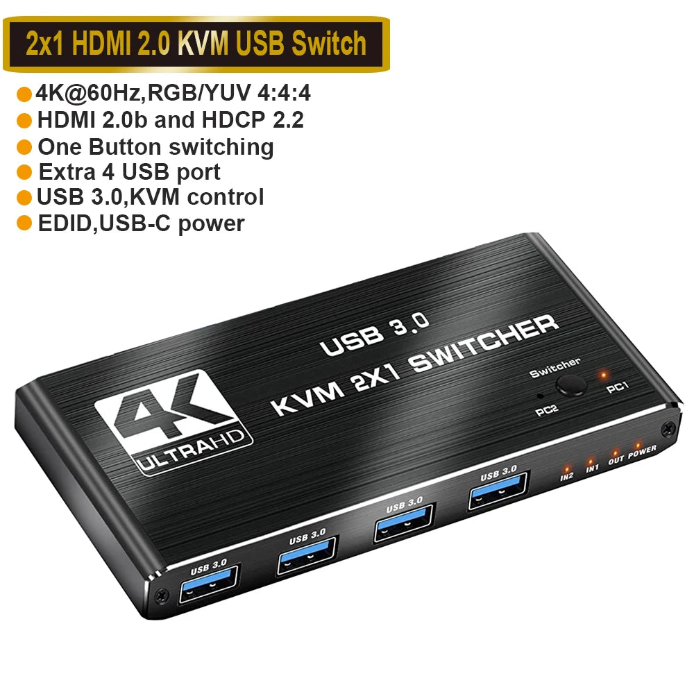 2 In 2 Out KVM Switch