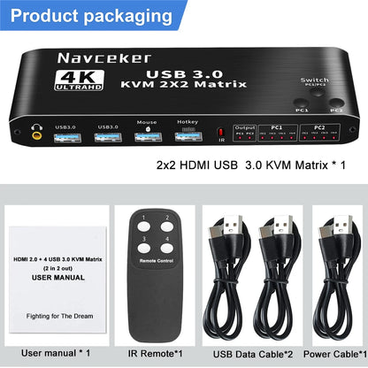 2 In 2 Out KVM Switch