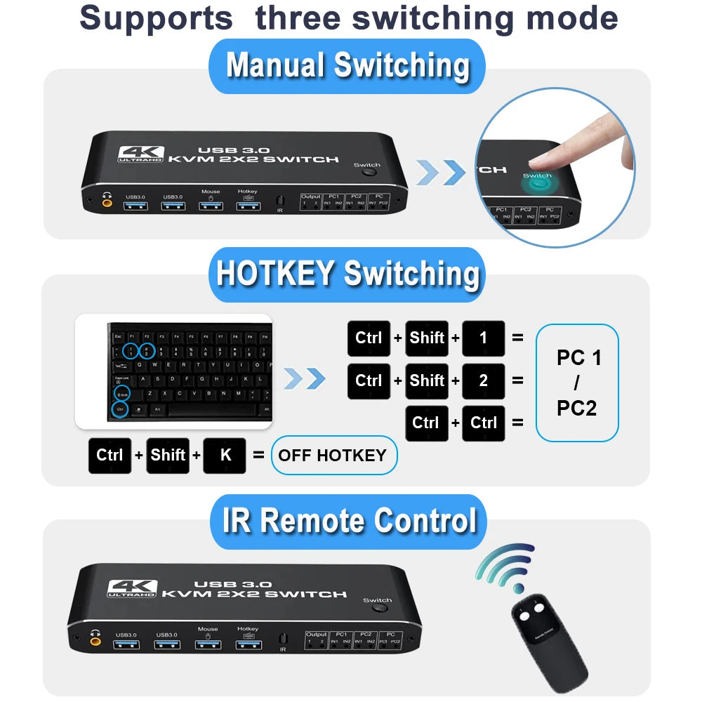 2 In 2 Out KVM Switch