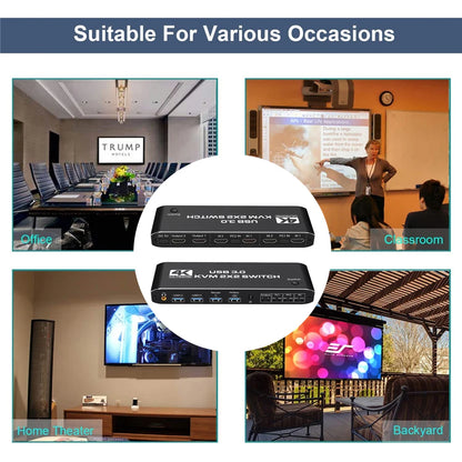 2 In 2 Out KVM Switch