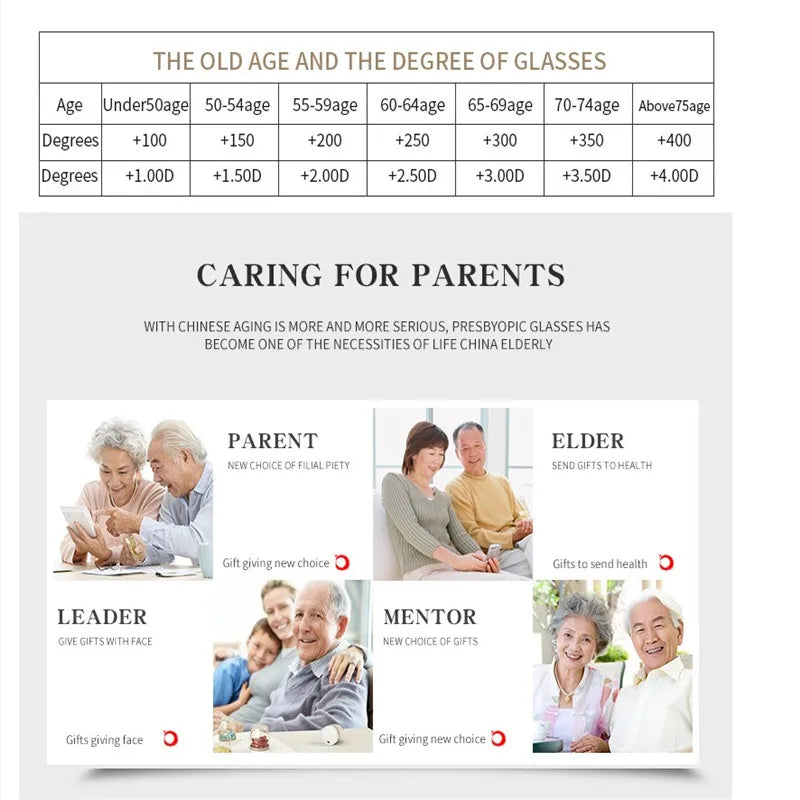 Blue Light Blocking Reading Glasses