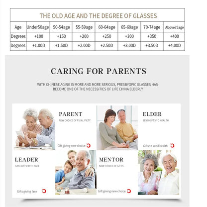 Blue Light Blocking Reading Glasses
