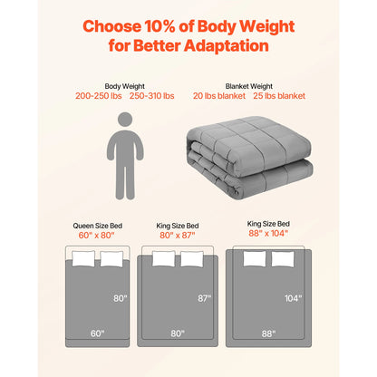 Weighted Blanket