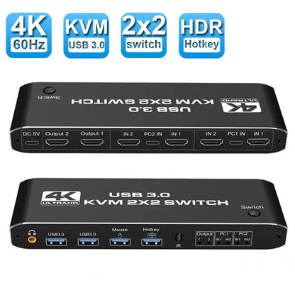 2 In 2 Out KVM Switch