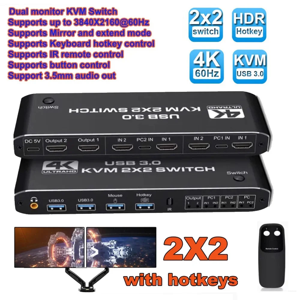 2 In 2 Out KVM Switch