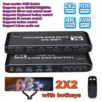 2 In 2 Out KVM Switch