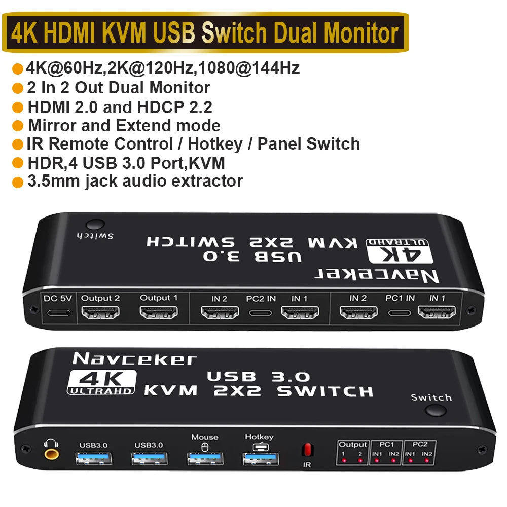 2 In 2 Out KVM Switch
