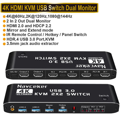2 In 2 Out KVM Switch