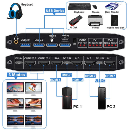 2 In 2 Out KVM Switch