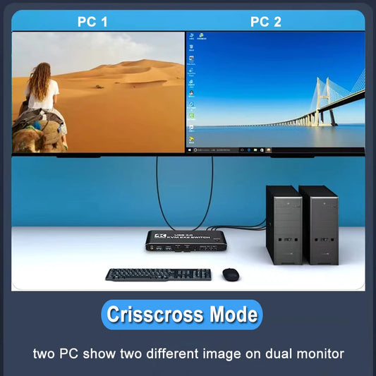 2 In 2 Out KVM Switch